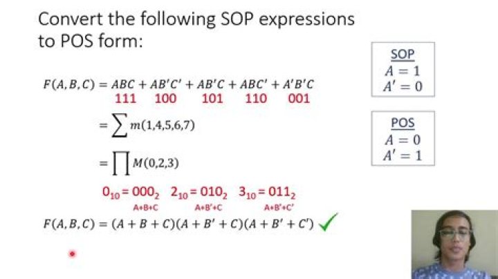 Convert boolean expression into SOP and POS