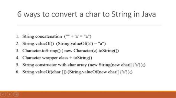 Convert int to char in java