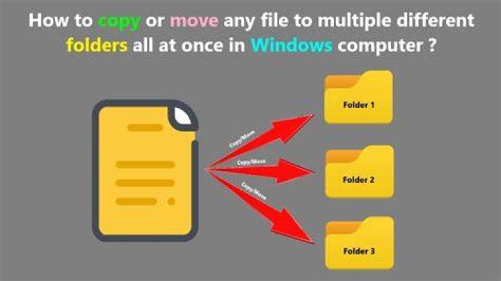 copying files resulting from using grep into a new folder