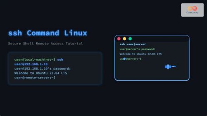 Copying SSH Key From Root To Another User On Same Machine