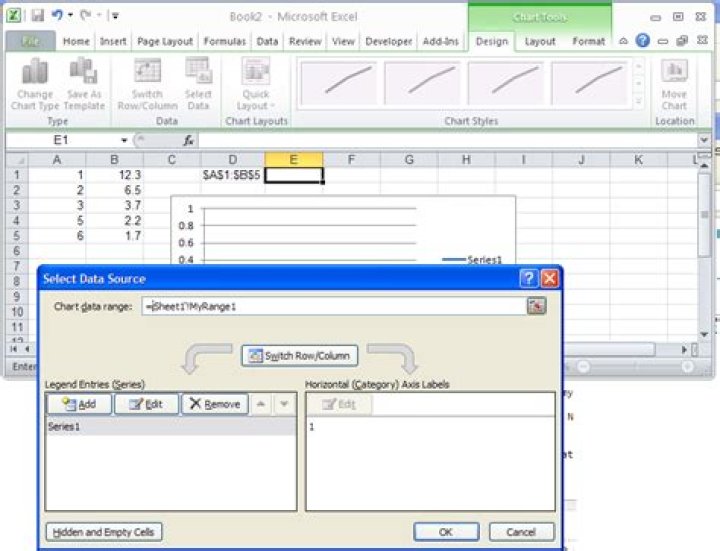 Creating a chart using a dynamic named range in Excel 2010