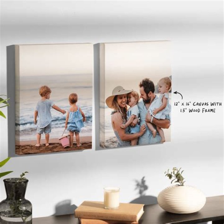 Cropped image partial canvas