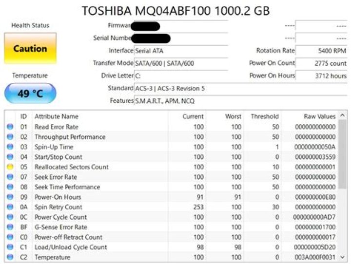 Crystal Disk Info shows caution, reallocate sector count, do I need to worry?