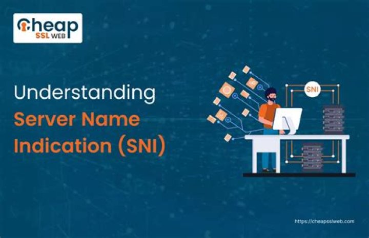 curl and sni-enabled server