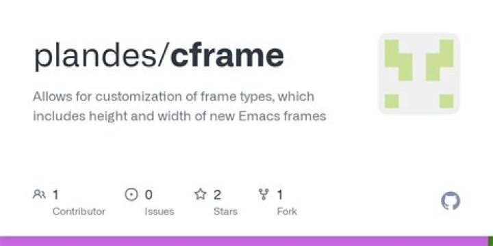 Custom frame title in Emacs