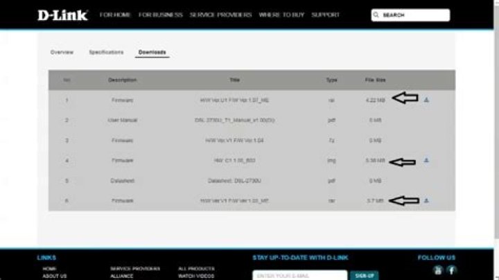 D-Link 2730u router dead after firmware update