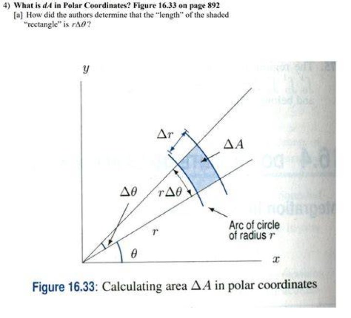 dA in polar coordinates?