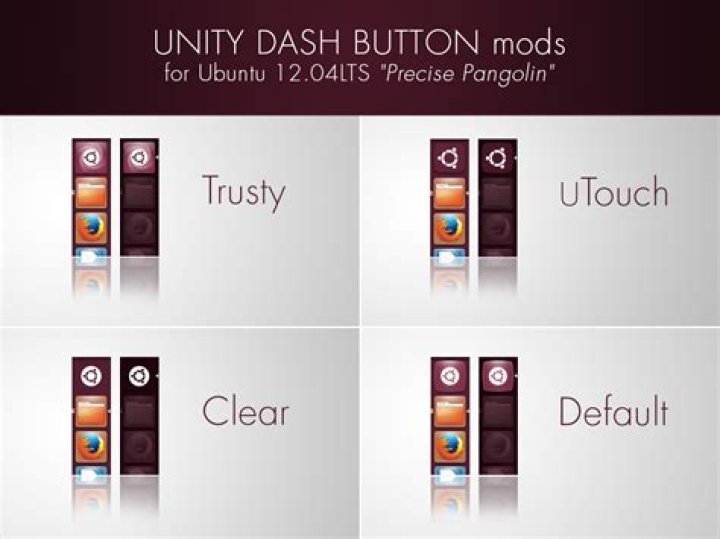 Position of Dash Button in Unity Launcher Dash Button in Unity Launcher