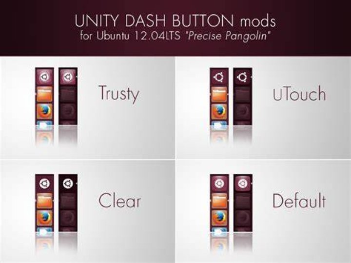 Unity Dash Button mods Preview Dash Button mods Preview