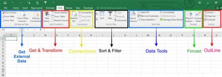 Data Tab