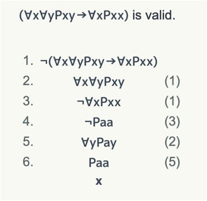 Database of FOL statements and proofs