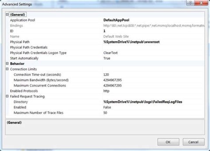 default attributes