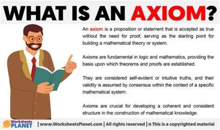 Definition of an axiom?