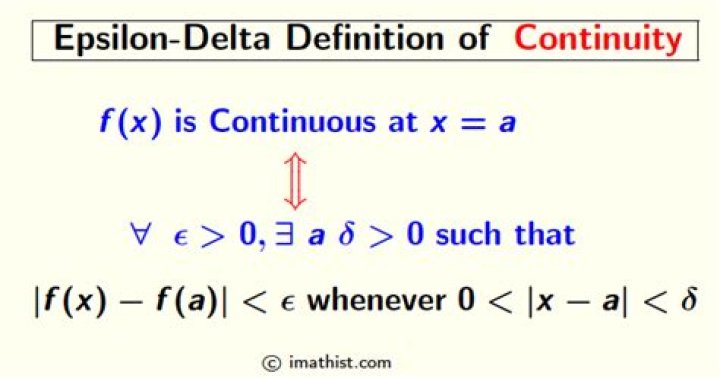 Definition of continuity