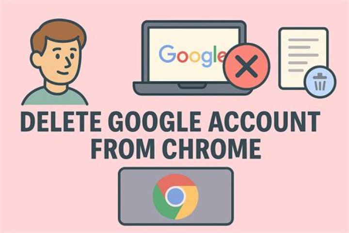 Delete all chrome account info from a single device