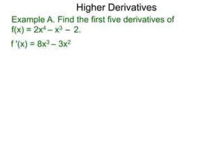 derivatives of f