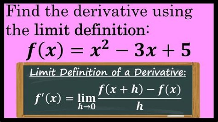 Deriving the Hessian from the limit definition of the derivative