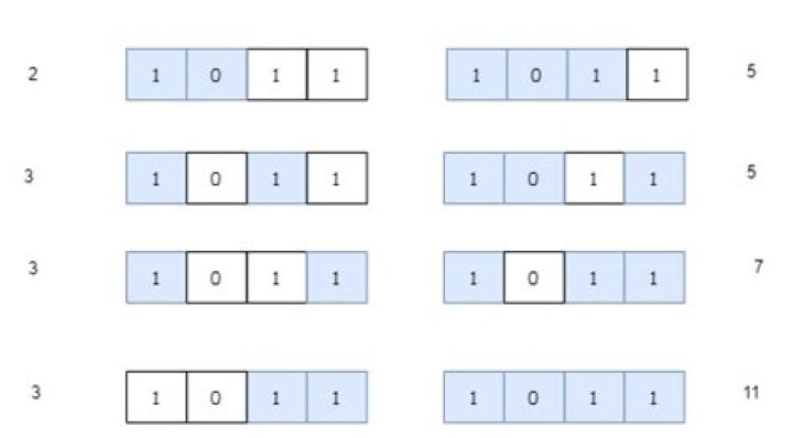 Determining if a binary string represents a prime integer