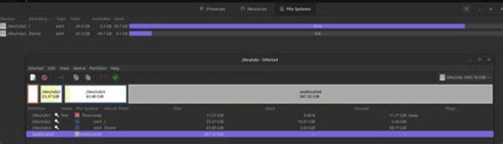 /dev/sdb