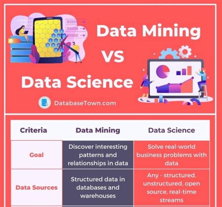 Difference between data type 'datetime64[ns]' and '<M8[ns]'?