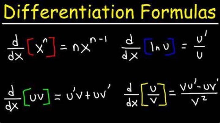 Difference between differentiation and derivatives [closed]