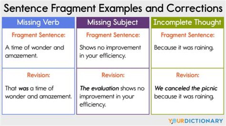 Difference between getContext() and requireContext() when using fragments