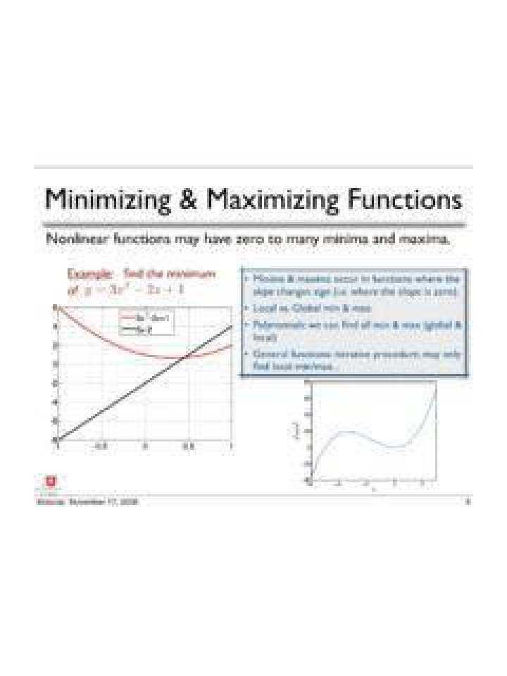 Difference between minimizing and maximizing functions