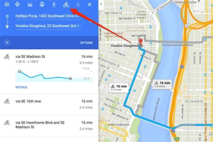 directions