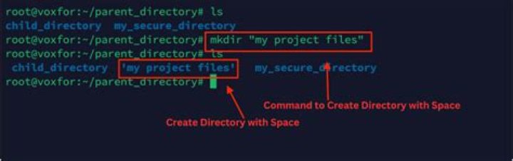 Directory is getting created with special characters in shell scripts (mkdir)