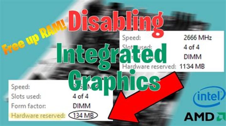 Disabling AMD APU integrated graphics card in favor of the discrete NVIDIA GPU