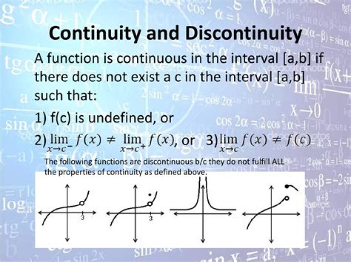 Discontinuity Vs Not continuity.