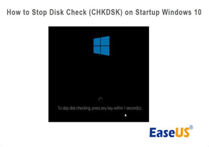Disk check on startup in 20.04