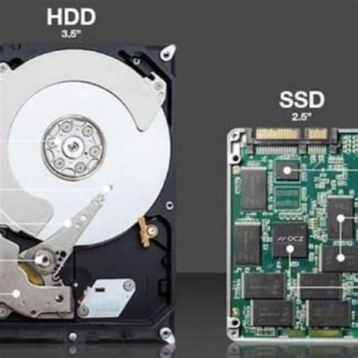 disks main
