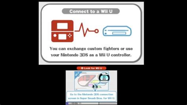 Do I need the 3DS version to use the 3DS as a controller for the Wii U version?