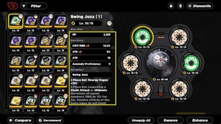 Do unique passive buffs from different items stack? 