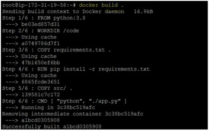Dockerfile: how to create a new image from the last layer of another image