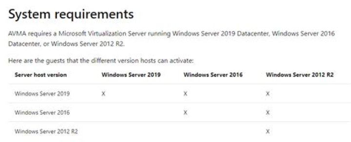 Does a Window 10 license allow using it as a Web server?