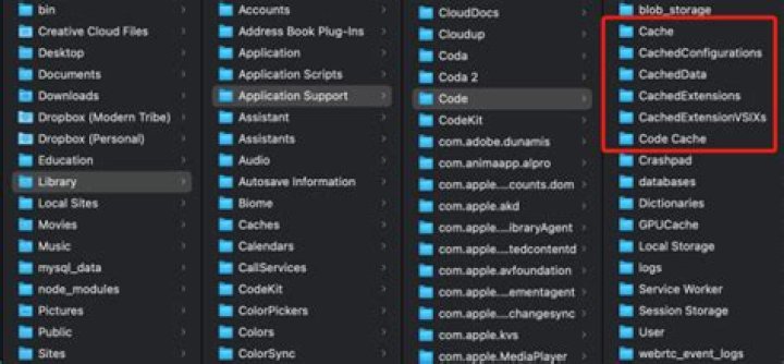 Does anyone know if VS-Code Cache's data anywhere other than `~/.cache`?
