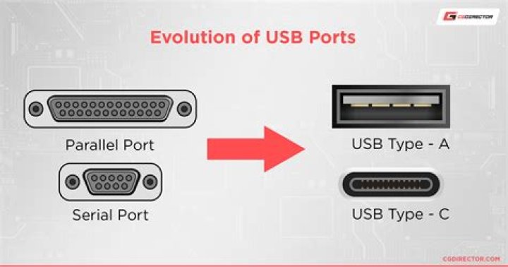 Does inpout32.dll/inpoutx64.dll handle I/O to/from all parallel ports?