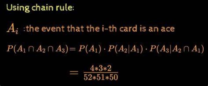 Does order of random variables matter in chain rule (probability)