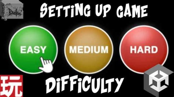 Does restarting the game through switching to Hard Difficulty in NG+ rewind your playthrough all the way?