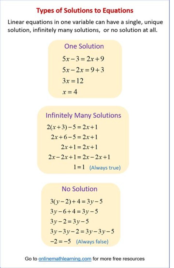 Does the existence of a free variable mean there are infinitely many solutions?