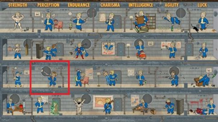 Does the rifleman perk affect semi-automatic weapons?