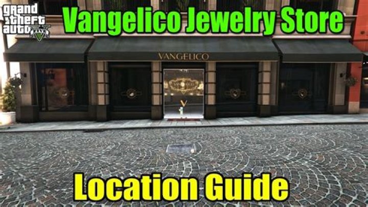 Does Vangelico have any competitors?