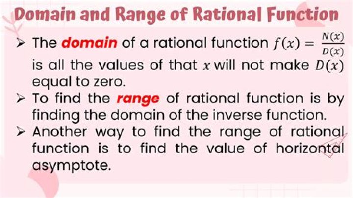 Domain of Rational Functions
