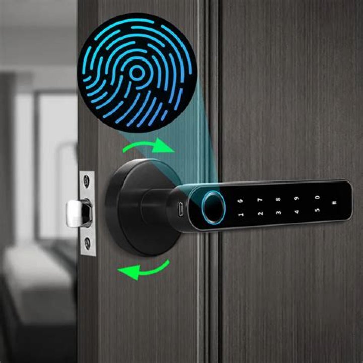 door with password