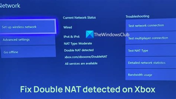 Double NAT. How can it be detected? (and why/how it should create issues?)