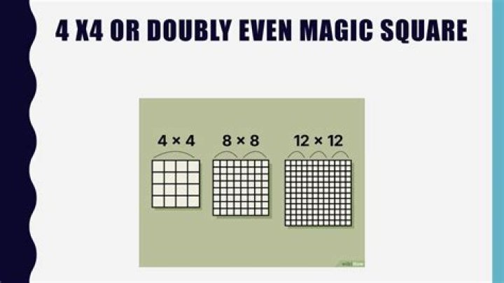 doubly even example