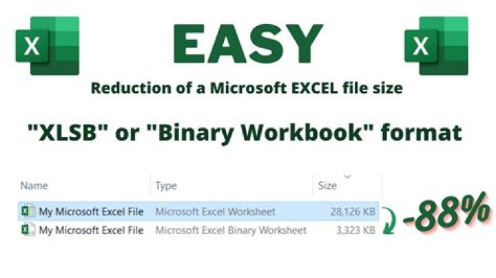 Downsides to Microsoft Excel 2007 XLSB binary format? [closed]