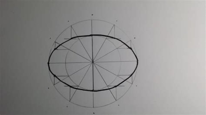 Drawing an ellipse